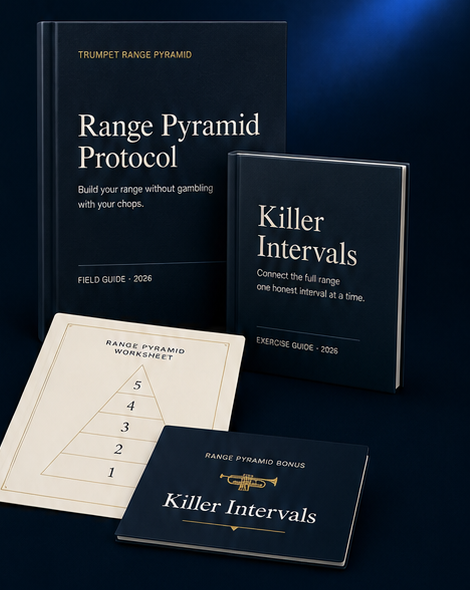 Range Pyramid protocol, worksheet, and Killer Intervals bonus arranged as the complete offer